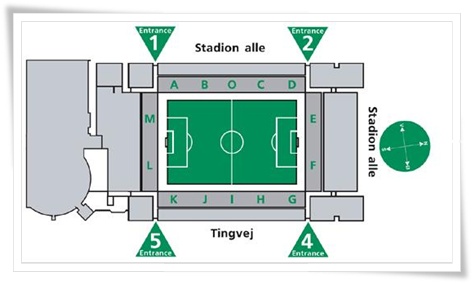 Viborg FF vs Lyngby BK